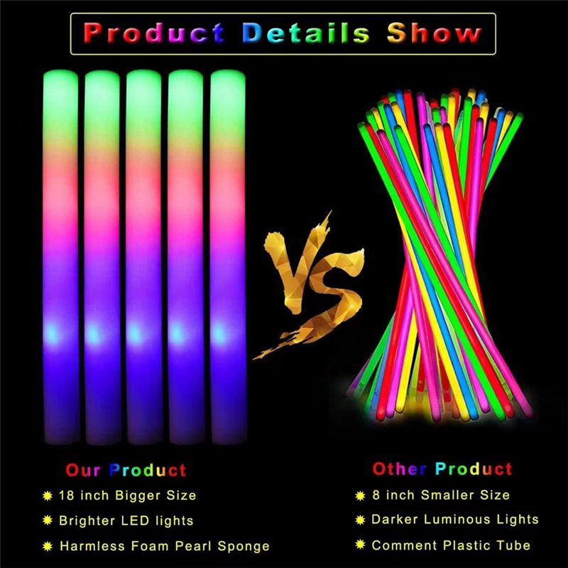 【ข้อเสนอสุดคุ้ม】แท่งไฟเรืองแสง - Flashing Led Foam Sticks Party บทวิจารณ์และราคา