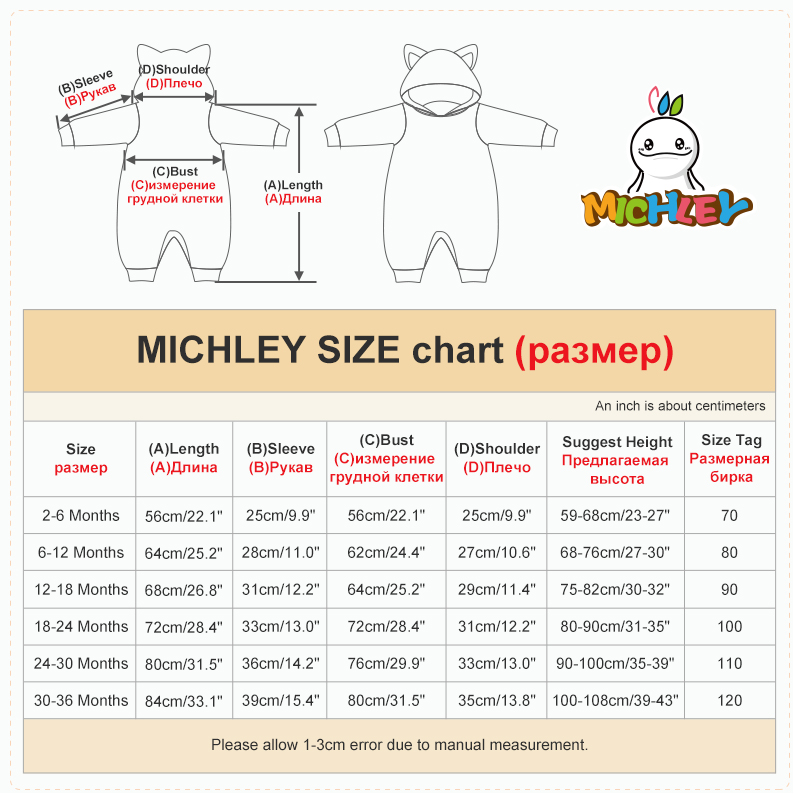 ชุดรอมเปอร์เด็ก MICHLEY Carniv - Spiderman Jumpsuit Kids บทวิจารณ์และราคา